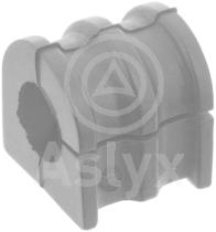 ASLYX AS202532 - GOMA BARRA SCNIC '04- CLIO-III/IV