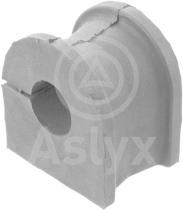 ASLYX AS202685 - GOMA BARRA ESTABLZ DELT. TRANSIT '0