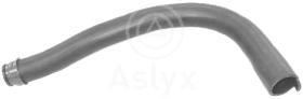 ASLYX AS203845 - MGTO SUPERIOR RADIADOR 1.9TDA/C Y 2