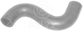 ASLYX AS203867 - MGTO SUP. RADIADOR 1.4 BERLINAY 1.6