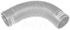 ASLYX AS204383 - MGTO DE TURBO A INTERCOOLER GR.PUNT