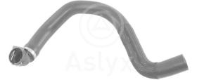 ASLYX AS509736 - MGTO INF RADIADOR FIAT DUCATO 2.3D