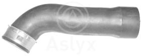 ASLYX AS509781 - MGTO DE INTERC A ADMISION BMWE46 31