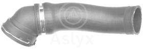 ASLYX AS509787 - MGTO DE INTERC A ADMISION 1ER TR BM