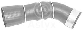 ASLYX AS509795 - MGTO DE INTERC A ADMISION BMW 1E87