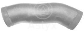 ASLYX AS509798 - MGTO DE TURBO A INTERC BMW 5E39 25D