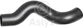 ASLYX AS509812 - MGTO TURBO ASTRA-G / ZAFIRA-A 2.0D-