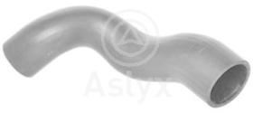 ASLYX AS509813 - MGTO TURBO ASTRA-G / ZAFIRA-A 2.0D-