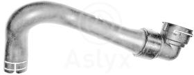 ASLYX AS509823 - MGTO INF RADIADOR CORSAD 1.2/1.4 EU