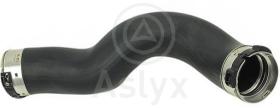 ASLYX AS509843 - MGTO DE INTERC A ADMIS BMW 1F20-3F2