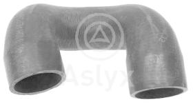 ASLYX AS509896 - MGTO TERMOST-BOMBA BMW 5E60 523I-52