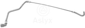 ASLYX AS509898 - MGTO DE BOTELLA A RADIADOR BMW 5E60