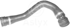 ASLYX AS509933 - MGTO INF RADIADOR BMW 3F30 20I-25I-