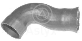 ASLYX AS509969 - MGTO DE INTERCOOLER A ADM AUDIA4 1.