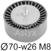 ASLYX AS521245 - RODILLO TENSOR CORREA BMW DIESEL 70