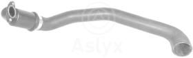 ASLYX AS594047 - MGTO TURBO (IN) FOCUS-III/CMAX/CONN