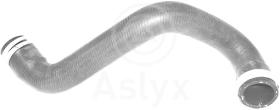 ASLYX AS594065 - MGTO INF RADIADOR FOCUS-III 1.6ZETE