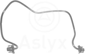 ASLYX AS594175 - MGTO DE BOTELLA A RADIADOR PARTNER