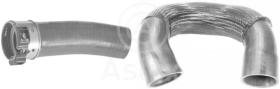 ASLYX AS594292 - JGO MGTOS DE TURBO A INTERCOOLER TR